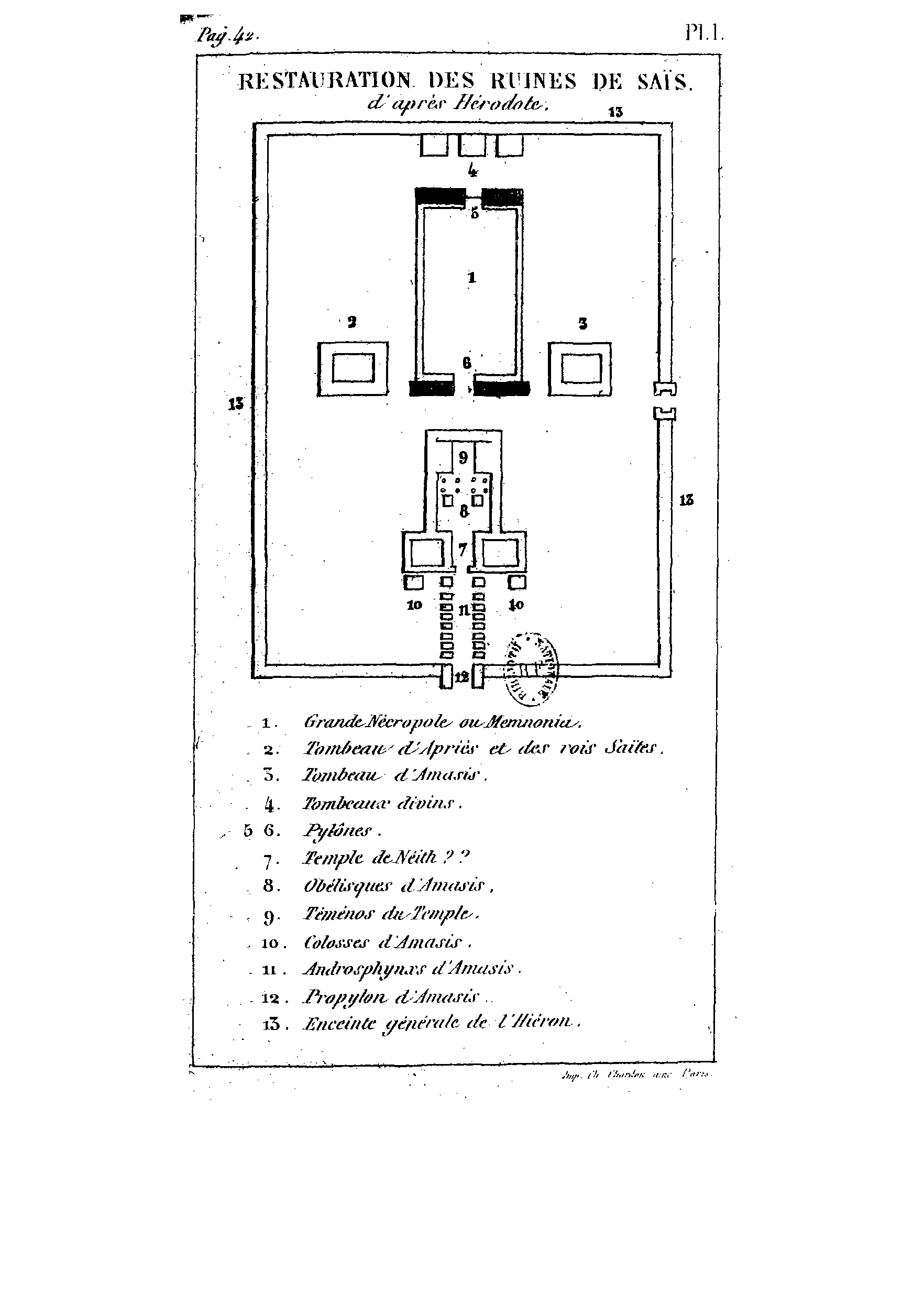 Plan des ruines de Saïs Plan des ruines de Saïs