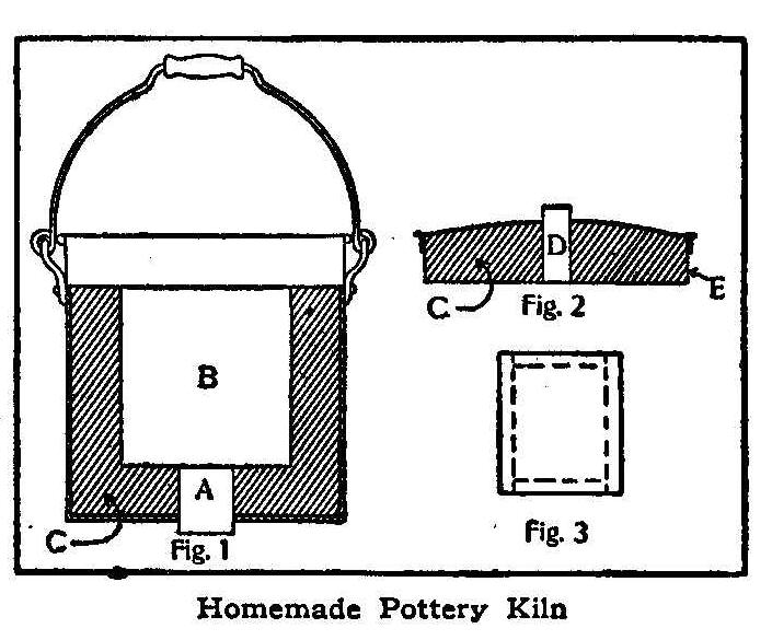 Homemade Pottery Kiln