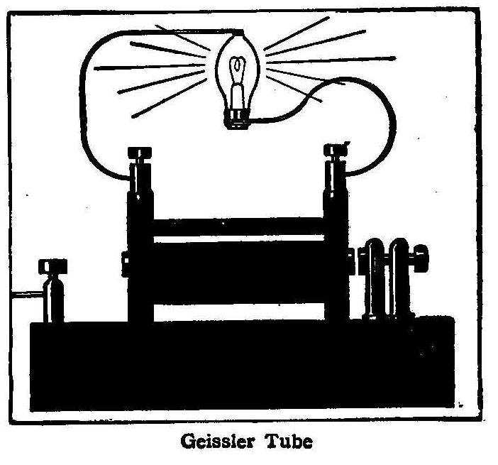 Geissler Tube