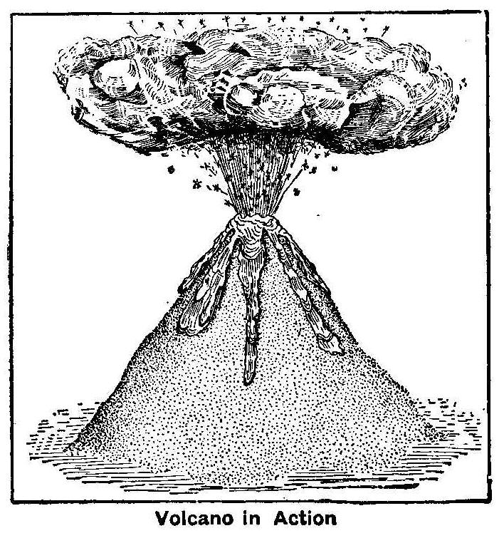 Volcano in Action