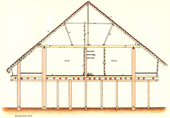 Querschnitt durch Kwing Irangs Haus.
