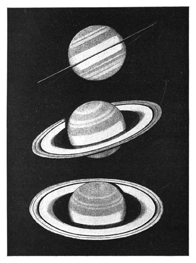 SATURN IN ITS THREE PRINCIPAL PHASES AS SEEN FROM THE EARTH. From a drawing by Bond. SATURN IN ITS THREE PRINCIPAL PHASES AS SEEN FROM THE EARTH. From a drawing by Bond.