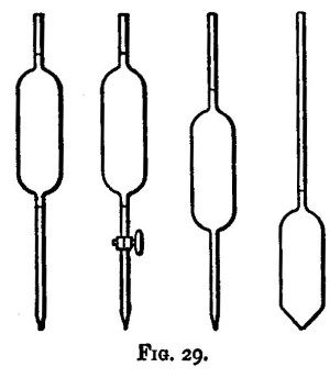 Fig. 29.