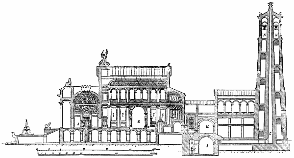 Fig. 2.&mdash;SECTION OF A CREMATION TEMPLE.