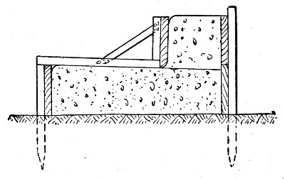 Fig. 122.&mdash;Continuous Form for Concrete Curb.