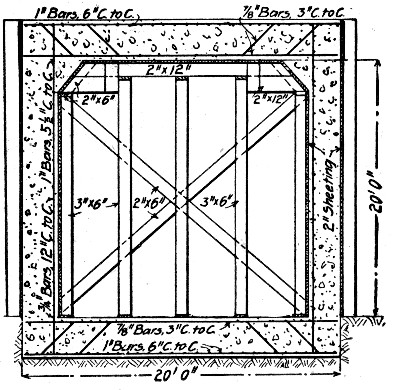 Fig. 169.&mdash;Box Culvert and Form, C., B. & Q. R. R.