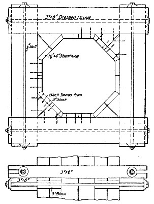 Fig. 187.&mdash;Form for Octagonal Column for Factory
Building.