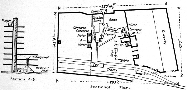 Fig. 219.&mdash;Plan of Concrete Mixing and Handling Plant for
9-Story Building.
