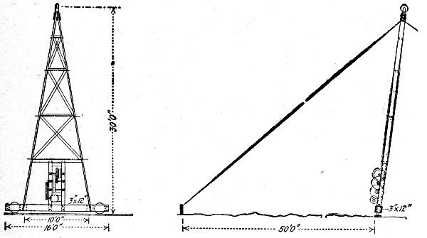 Fig. 232.&mdash;Derrick for Stripping Wall Column Forms Shown
by Fig. 230.