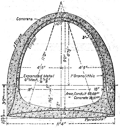 Fig. 253.&mdash;Section of 9-ft. Conduit, Philadelphia Filter
Plant.