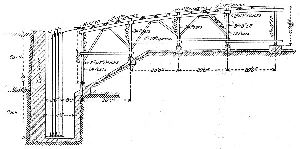Fig. 284.&mdash;Section of Gas Holder Tank, New York City.