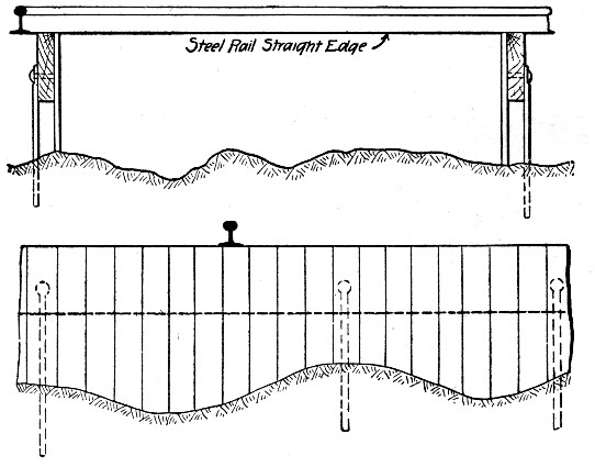 Fig. 32.&mdash;Form for Molding Footing for Block Concrete
Breakwater.
