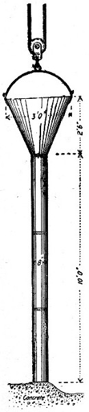 Fig. 33.&mdash;Steel Tremie for Depositing Concrete Under
Water.