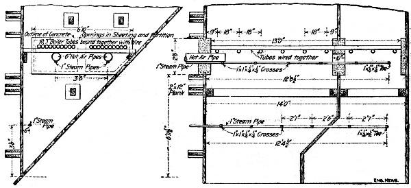 Fig. 41.&mdash;Bin Arrangement for Heating Sand and Stone.