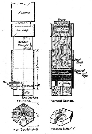 Fig. 62.&mdash;Cushion Cap for Driving Gilbreth Corrugated
Pile.