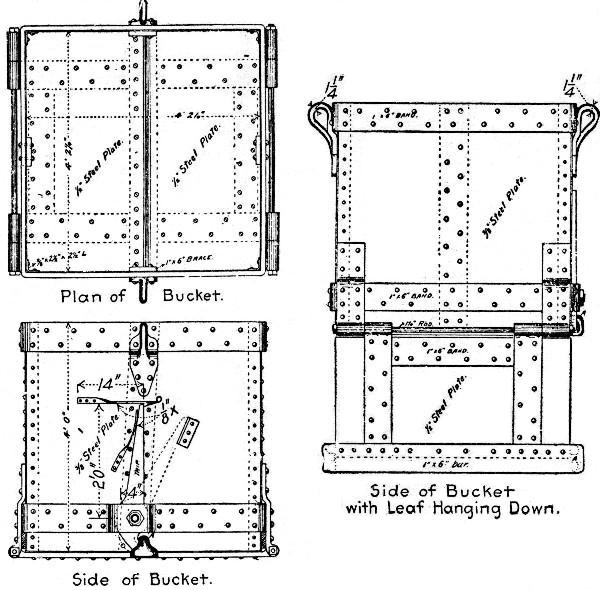 Fig. 88.&mdash;Bucket for Depositing Concrete Under Water for
Pier at Superior, Wis.