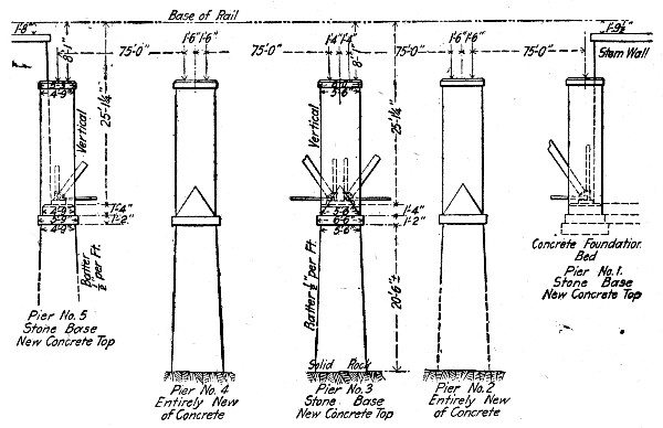Fig. 94.&mdash;Diagram Arrangement of Piers, Calf Killer River
Bridge.