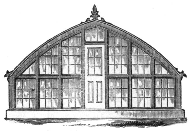 Fig. 21.&mdash;South Front.