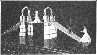 Fig. 77&mdash;The spool bridge.