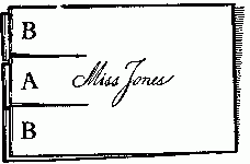 Fig. 157&mdash;Place two cards together and cut two slashes.