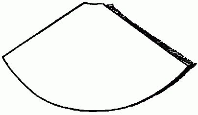 Fig. 192&mdash;The pattern of the bells.