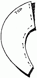 Fig. 222&mdash;Pattern for sleeve-cap.