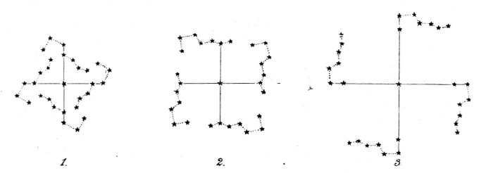 Figure 7. Illustration.