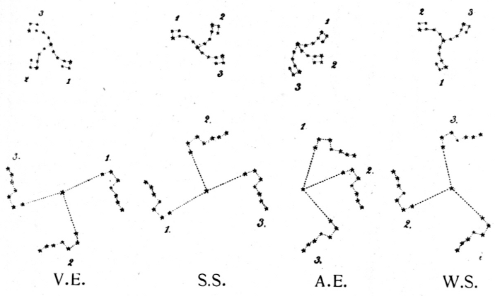 Figure 10. Illustration.