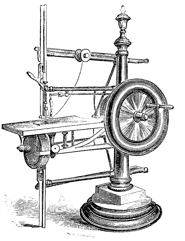 Figure 117. Figure 117.