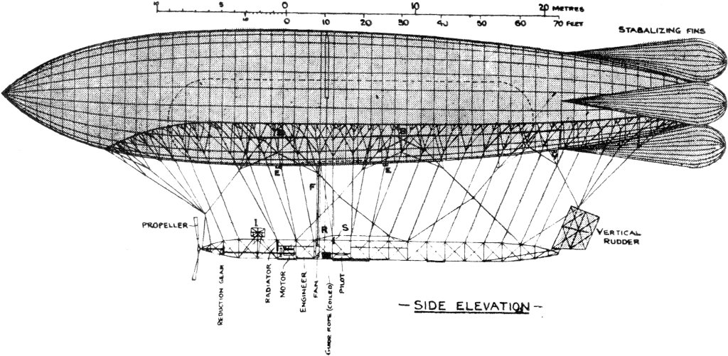 ASTRA I-TRANSAERIEN-VILLE DE PAU-VILLE DE LUCERNE SIDE ELEVATION