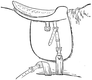 Fig. 8.&mdash;Stokes' mode of girthing the saddle.