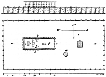 Fig. 100.&mdash;The Mosaic Tabernacle.