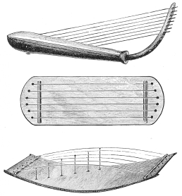 MUSICAL INSTRUMENTS OF THE BALEGGA. MUSICAL INSTRUMENTS OF THE BALEGGA.