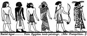 Racial Types ... From Egyptian tomb-paintings. (After
Champollion.)
