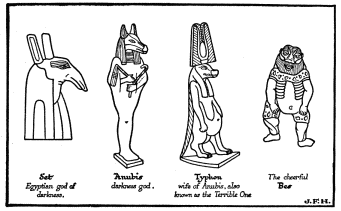 Set
Egyptian god of
darkness.

Anubis
darkness god.

Typhon
wife of Anubis, also
known as the Terrible One

The cheerful
Bes

J.F.H.