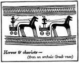 Horses & chariots&mdash;(from an archaic Greek vase)